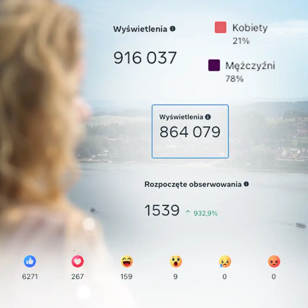 AGYA – statystyki rolki